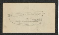 Seite 2, Eingelegte Skizze, Beilage 1 zu  "Neolith. Lang-Mannersdorf | 1920" (NHMW-PRAE-BBB-87-Beilage-1)